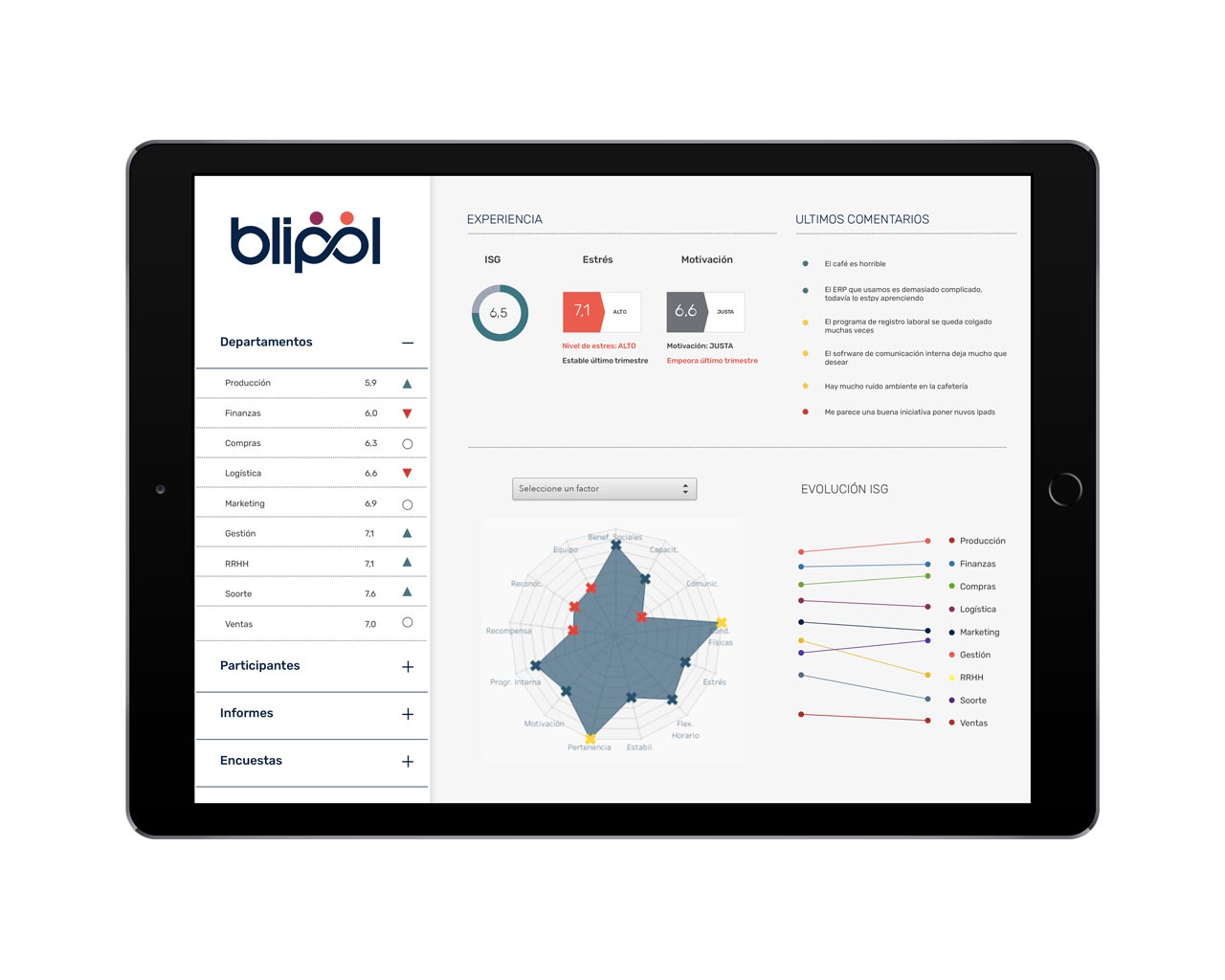 HR analytics